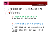 [축제이벤트론] 하이서울 페스티벌의 `한복`을 주제로 한 프로그램 제안-10