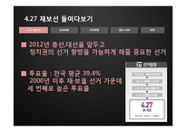 [정치와 사회] 4.27 재보선의 결과와 의의-3