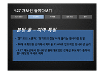 [정치와 사회] 4.27 재보선의 결과와 의의-8