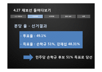 [정치와 사회] 4.27 재보선의 결과와 의의-9
