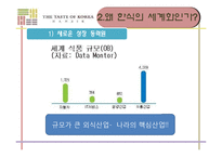 [국제문화] 한식의 세계화 전략-4