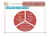[국제문화] 한식의 세계화 전략-5