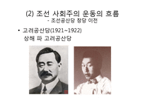 [한국 근현대사] 사회주의 운동의 전개와 평가-8