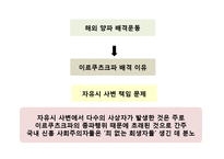 [한국 근현대사] 사회주의 운동의 전개와 평가-19