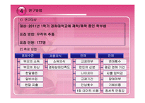 [사회조사 방법론] 대학생의 계층의식에 따른 연애상관도 연구-9