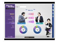[사회심리학] 화장하는 남자에 대한 고찰-12