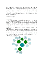 [교육학] 생활지도-대학생을 위한 발표전략 프로그램-4