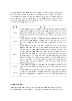[교육학] 생활지도-대학생을 위한 발표전략 프로그램-11