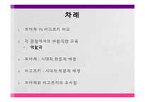 [교육학] 피아제와 비고츠키-교육학적 관점에서의 이론 비교 및 시대적, 학문적 배경 조사-2