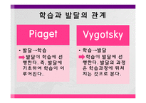 [교육학] 피아제와 비고츠키-교육학적 관점에서의 이론 비교 및 시대적, 학문적 배경 조사-6
