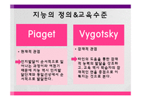 [교육학] 피아제와 비고츠키-교육학적 관점에서의 이론 비교 및 시대적, 학문적 배경 조사-10