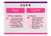 [교육학] 피아제와 비고츠키-교육학적 관점에서의 이론 비교 및 시대적, 학문적 배경 조사-11