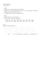 대학생 생활지도-기억 조성 전략 프로그램-6