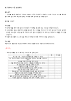 대학생 생활지도-기억 조성 전략 프로그램-8