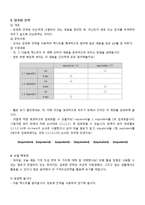 대학생 생활지도-기억 조성 전략 프로그램-13