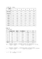 [레포트]평형상수의결정-2