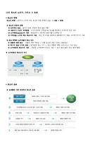 [매스컴]기말부분 최종 정리본-18