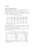[국제통상론]미,일 사과협정-18