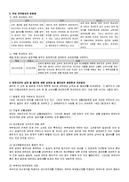 여성의 결혼, 이혼, 상속과 세제논문을 읽고 요약-7