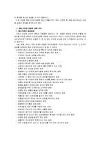 [중소기업경영론]성공한 중소기업과 실패한 중소기업을 각각 1개씩 선정한 후, 해당 중소기업의 성공 및 실패의 원인을 평가-3