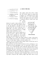(A+ 수학의 이해) 중세 이슬람수학은 수학사에서 어떤 역할을 하고 있는지 서술하시오.-5