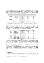 쌍용자동차의 코란도c 마케팅전략-6