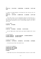 쌍용자동차의 코란도c 마케팅전략-20