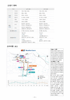 2011 대구세계육상선수권대회-5