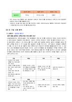 [그린마케팅] `동양매직` 브랜드 이미지 제고-9