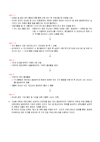 [그린마케팅] `동양매직` 브랜드 이미지 제고-12