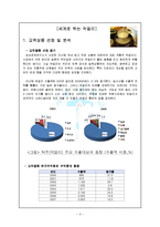 [전자무역개론] KITA, EC21 등 전자무역사이트를 활용한 웹 프로모션-3