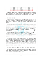 [전자무역개론] KITA, EC21 등 전자무역사이트를 활용한 웹 프로모션-4