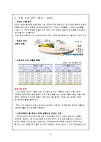 [전자무역개론] KITA, EC21 등 전자무역사이트를 활용한 웹 프로모션-6