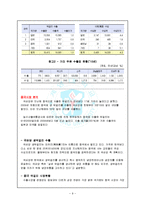 [전자무역개론] KITA, EC21 등 전자무역사이트를 활용한 웹 프로모션-9