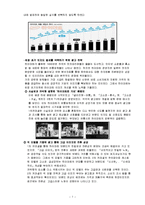 [유통환경론] 카테고리킬러-9