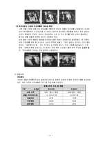 [유통환경론] 카테고리킬러-10