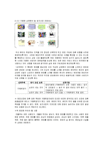 [글로벌프랜차이즈] 프랜차이즈 컨셉개발-10