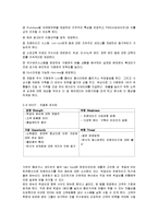 [글로벌프랜차이즈] 프랜차이즈 컨셉개발-17