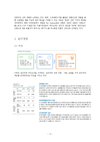 STX조선해양의 윤리경영-16