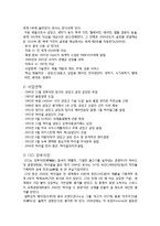 [국제경영] 중국 Haier 하이얼 기업 조사-5