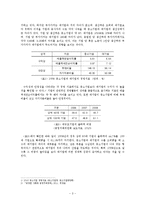 [한국 경제론] 대기업과 중소기업 간 격차 해소-3