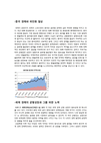 G20과 세계경제 금융 컨퍼런스 -세계 경제의 당면과제-3