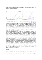 G20과 세계경제 금융 컨퍼런스 -세계 경제의 당면과제-4