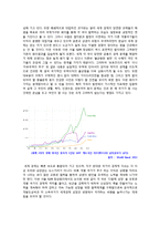 G20과 세계경제 금융 컨퍼런스 -세계 경제의 당면과제-5