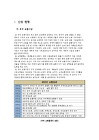 [아시아경영론] 평안보험-3