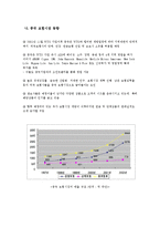[아시아경영론] 평안보험-4