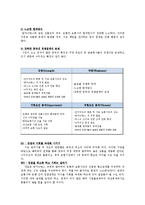 [아시아경영론] 평안보험-11