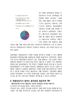 [인사관리] 합숙면접 사례조사기업-14