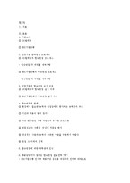 [인사관리] 합숙면접 사례조사기업-18