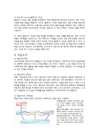 [인적자원관리] 인적자원의 경쟁력 개발 -LG CNS 사례조사기업-4